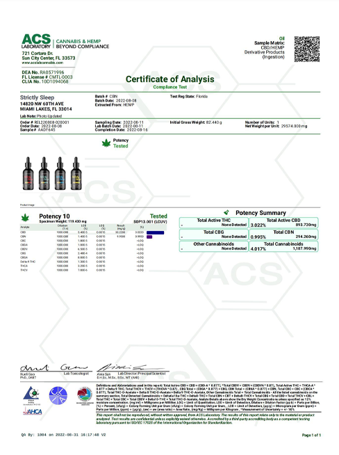 The Certificate of Analysis for Strictly CBD's Tinctures